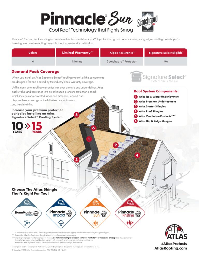 Pinnacle Sun Brochure 2 images 5